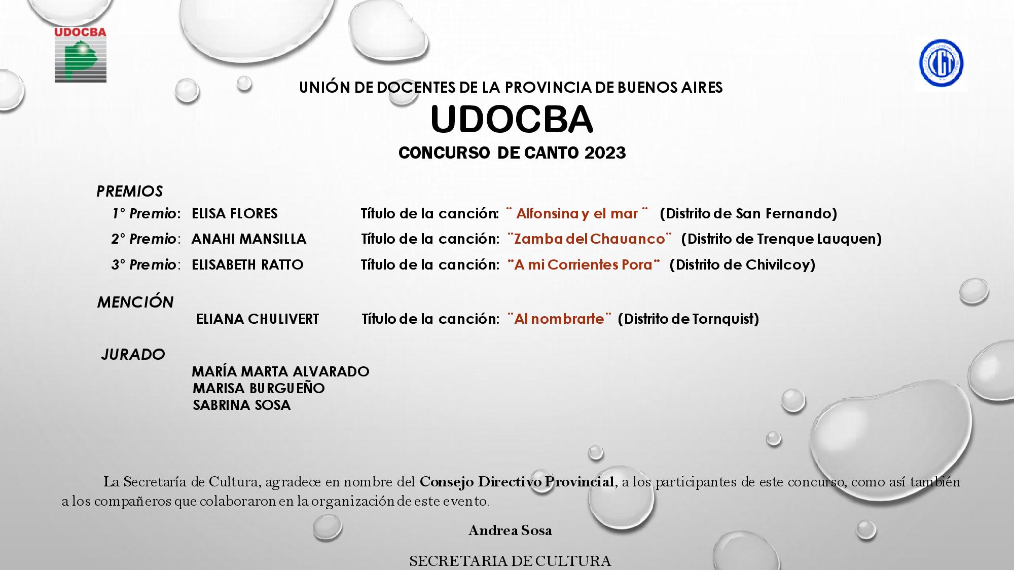 UDOCBA Ganadores 2023-0